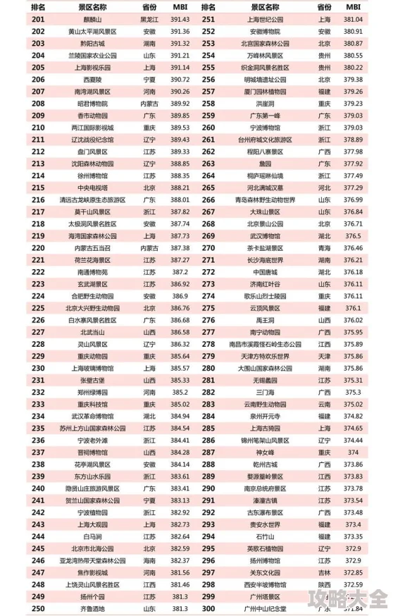 2024归龙潮新品攻略：精选珠砂潮品，解锁时尚新潮流推荐榜单