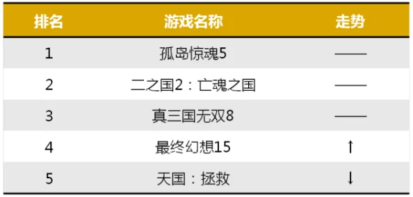 惊喜揭秘！反恐精英游戏中，跳跃起飞瞬间掌握：你不可不知的快捷键秘籍！