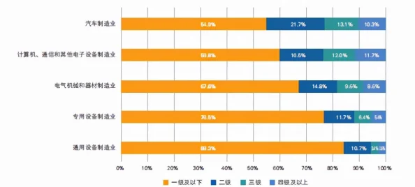 惊爆！《使命召唤》快速升级等级秘籍，让你轻松超越好友，解锁专属惊喜奖励！