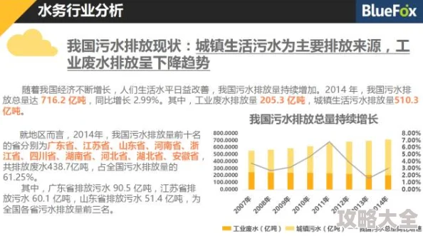 水莓100核心功能已开发完毕进入内部测试阶段预计下月开启公测