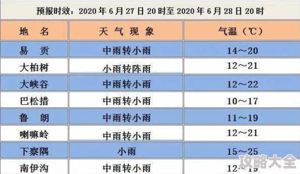 水莓100核心功能已开发完毕进入内部测试阶段预计下月开启公测