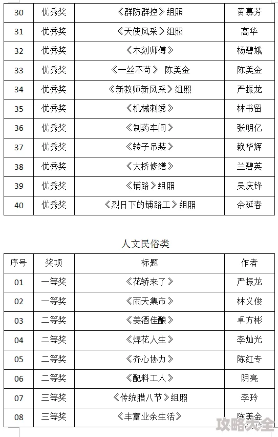 男人和女人上张床频大全已更新至2024年10月共计1200部影片资源持续更新中