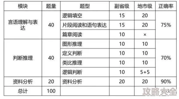 XXXXWWWW69项目进展顺利核心功能模块开发完成进入测试阶段