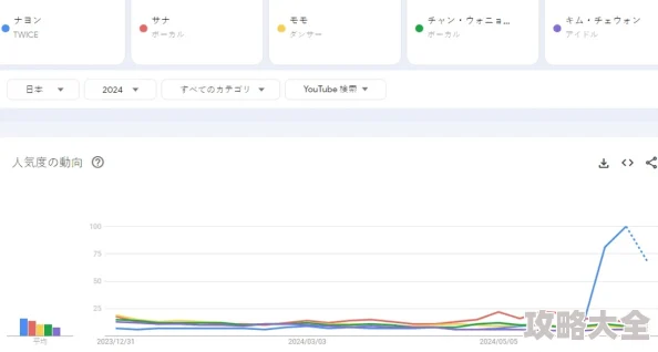 wwwxxx日本资源更新至2024年10月新增多个热门专题内容