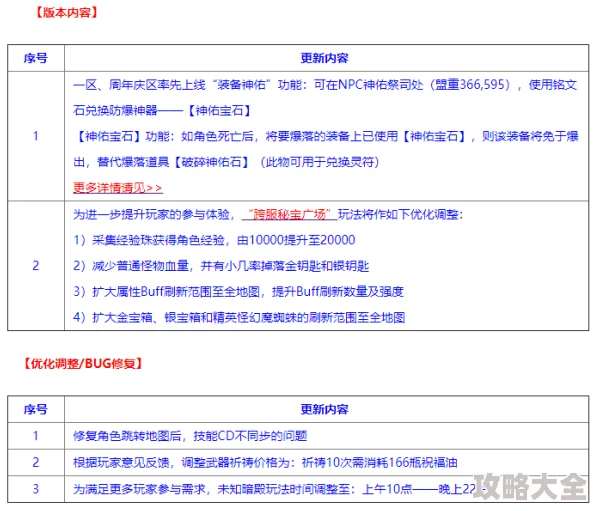 海棠网页系统维护优化升级预计将于10月30日完成