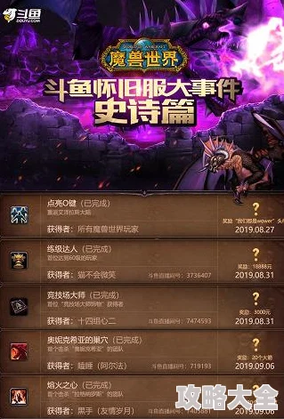 魔兽争霸巅峰对决：揭秘fly与foggy谁更胜一筹，惊喜消息即将揭晓！