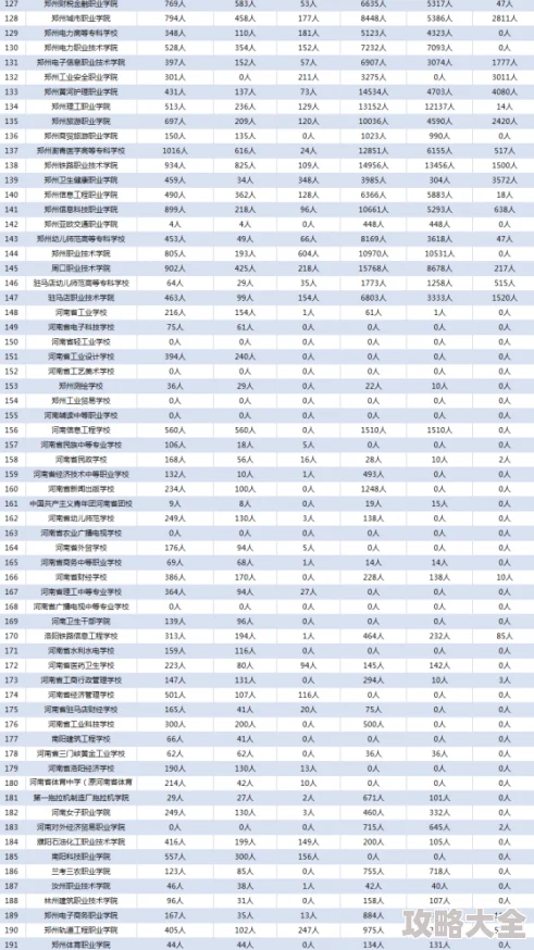 校园污文进度已更新至第二十章女主角面临新的挑战