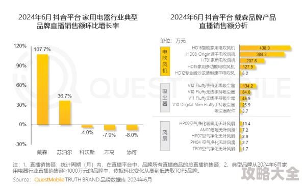 凌云诺三选一攻略大揭秘：惊喜消息！新增隐藏选项助你轻松制胜策略指南