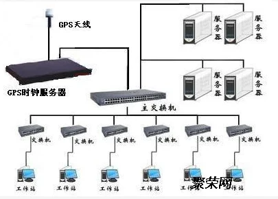 91欧洲在线视精品在亚洲服务器升级维护预计将于72小时内完成