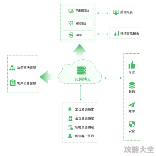 国产91网全新版本上线体验全面升级