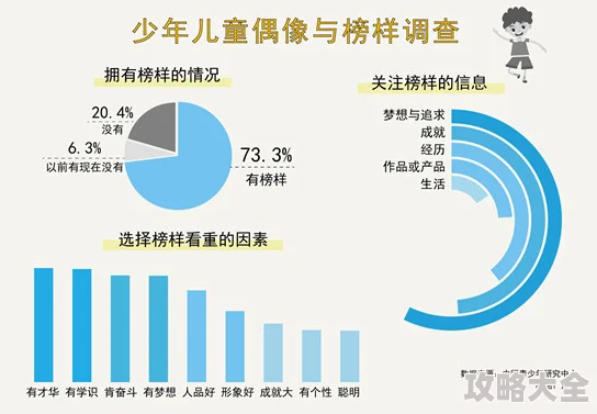 学校18+视频最新研究显示青少年在观看成人内容时的心理影响