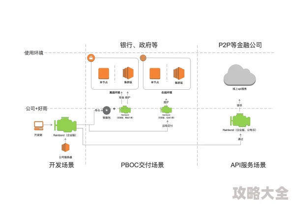 亚洲国产咪爱网网站维护升级预计将于24小时内完成