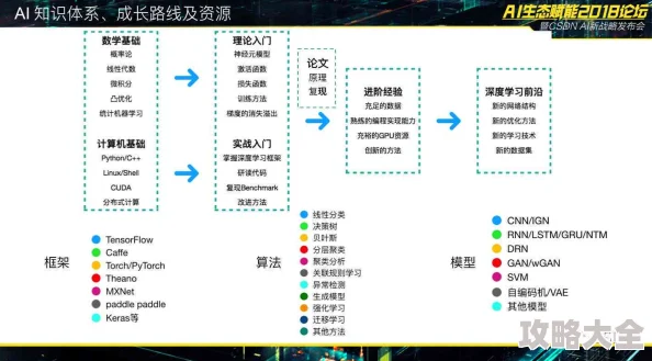 97xxb科技巨头发布最新AI模型提升自然语言处理能力