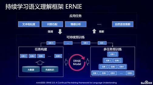 97xxb科技巨头发布最新AI模型提升自然语言处理能力