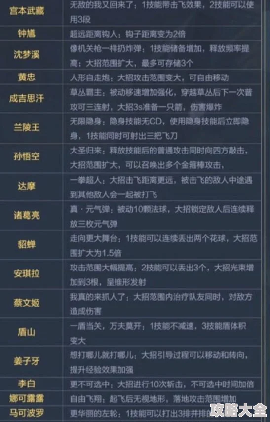 啊灬用力灬啊灬啊灬啊灬体验版现已上线新增双人模式和三个全新场景