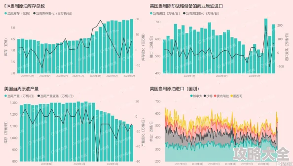 12345国产精品高清在线资源更新至第10集持续更新中