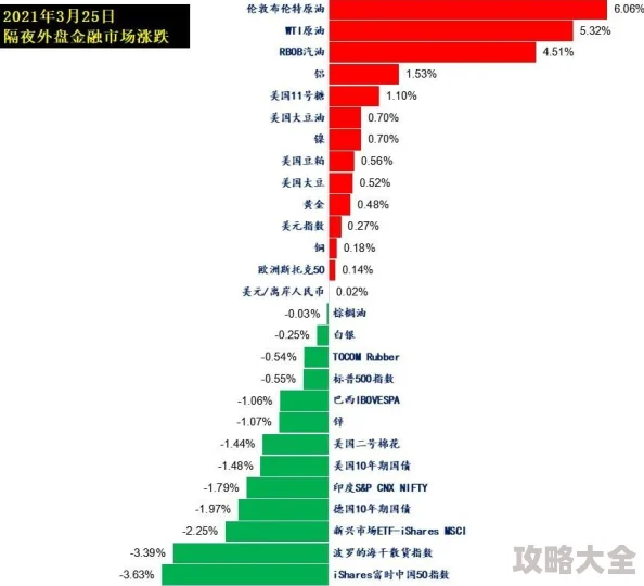 好想被狂躁研发进入最终测试阶段预计下月上线