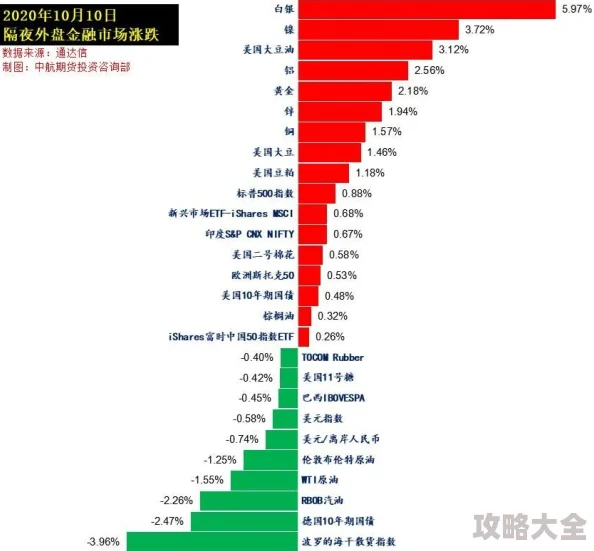 好想被狂躁研发进入最终测试阶段预计下月上线