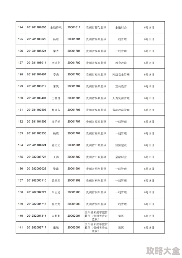 惊喜！英雄联盟排位系统新调整：一天内秒退次数限制放宽，你可知现在最多能秒几次？