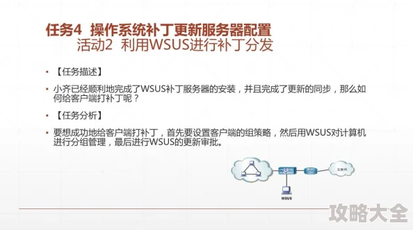 17c.16系统迁移测试完成开始用户验收