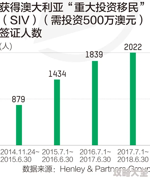 爱情岛成人亚洲www论坛据传神秘富豪包场引发网友热议