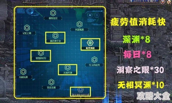 DNF疲劳值最佳消耗攻略：揭秘哪个图不仅高效还能带来惊喜掉落，速看！