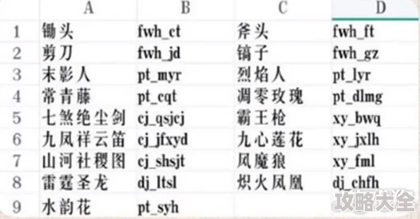 我的世界指令大全2023超详细全部指令表介绍，惊喜发布：新增高效建造与探险神秘指令！