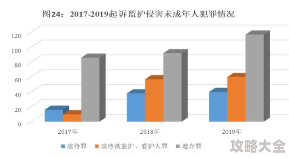 高h花蒂失禁含有色情内容请举报此类信息保护未成年人