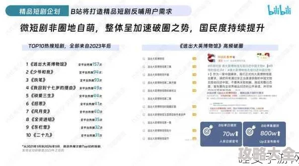 b站推广2024mmm已更新热门视频快速上热门教程技巧分享