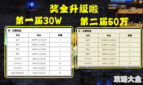 惊喜揭晓！DNF中，哪个比赛含金量更高？全新赛事改革带来震撼变化！