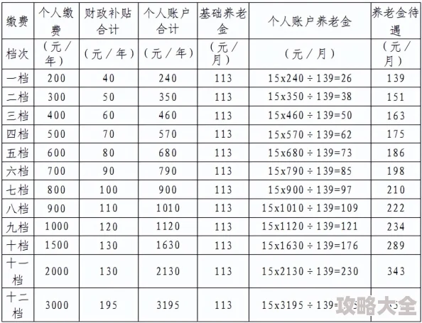 国产一级片子实际拍摄于2023年云南并未使用专业演员