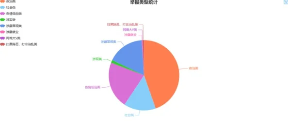 男人进入女人下部视频涉嫌传播淫秽色情内容已被举报至相关部门请勿传播