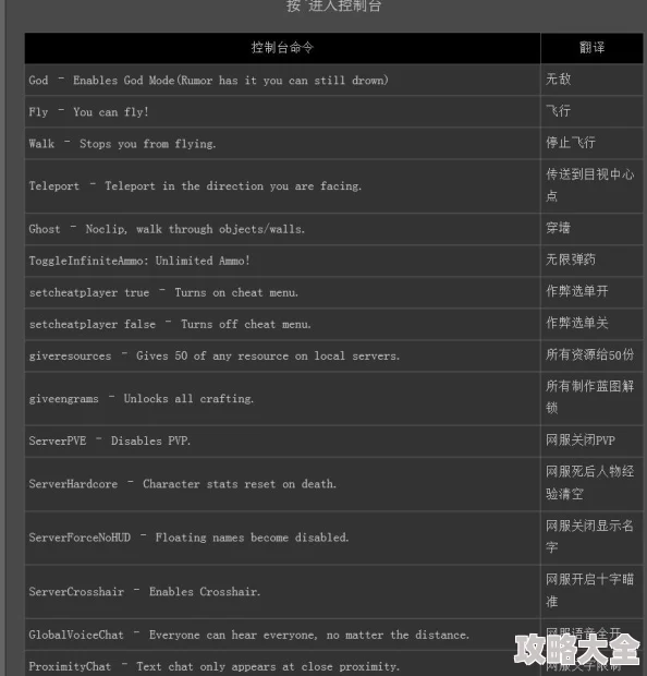 方舟生存进化模组&秘籍密码大全，独家揭秘：新增惊喜模组与隐藏密码曝光！