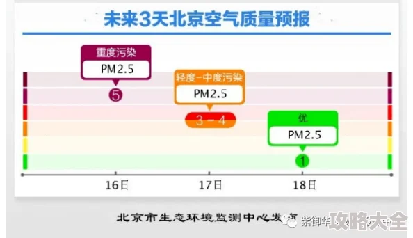 鸡巴软件传播淫秽色情内容，已被多家应用商店下架，用户需谨慎下载