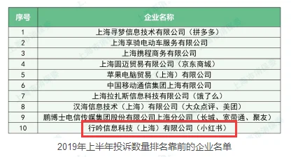 睡奸模拟器现已下架并对相关内容进行全面整改