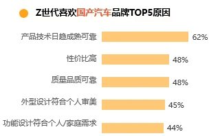 2023年b站推广提升品牌知名度百万播放量计划等你加入