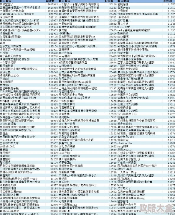 亚洲精品无AMM毛片内容低俗传播色情信息已被举报