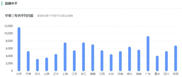 亚洲Av综合日韩内容低俗传播不良信息已被举报