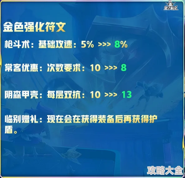 金铲铲之战S12全新攻略：揭秘卡萨丁顶级阵容搭配，更有惊喜赛季福利等你拿！