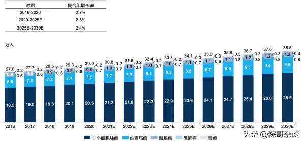 教授抑制剂要吗补车2025最新款智能交互学习眼镜震撼上市