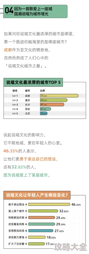 97好色：数字谐音文化与网络亚文化中的隐晦表达及影响