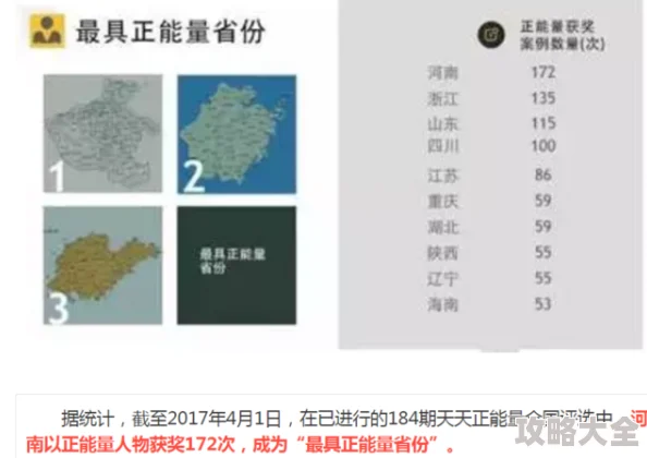 黑料正能量不肾虚2025元宇宙养生指南惊现一键回春功能