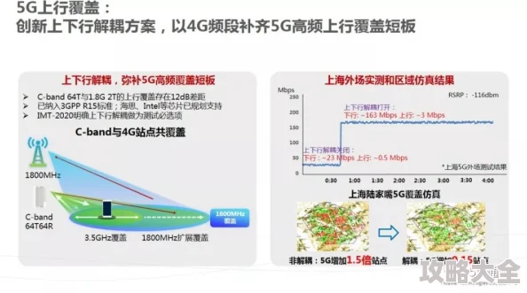 西西午夜福利内容尺度及传播风险值得关注及深入研究