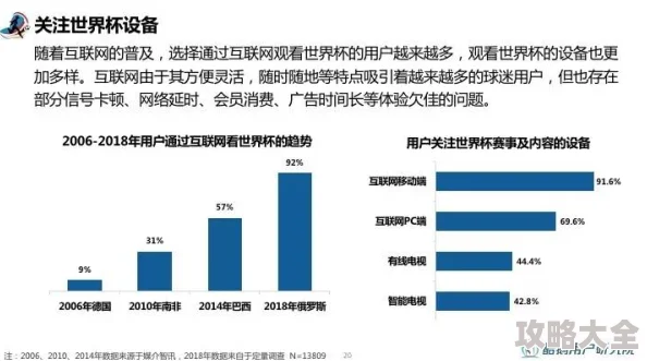 日本日b近期发生不明原因网络波动部分用户访问受阻