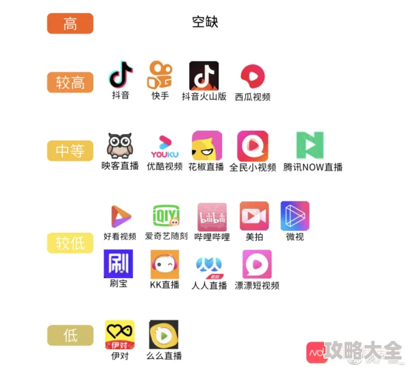 黄视频App2025全新VR体验身临其境感受