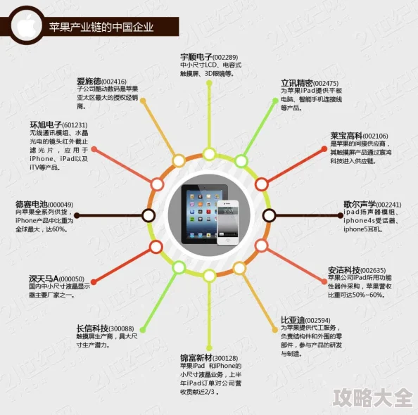 澳门性片：地下产业链的运作模式与社会影响分析