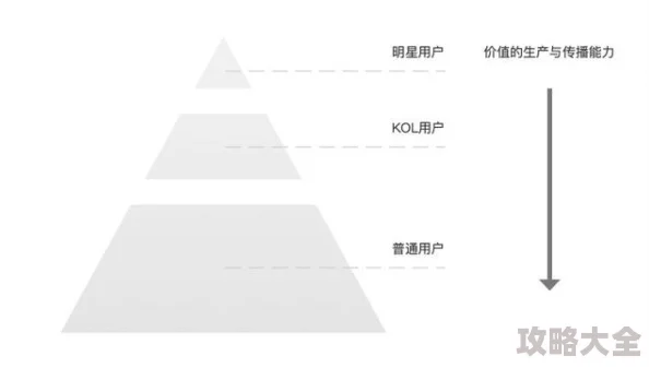 澳门性片：地下产业链的运作模式与社会影响分析