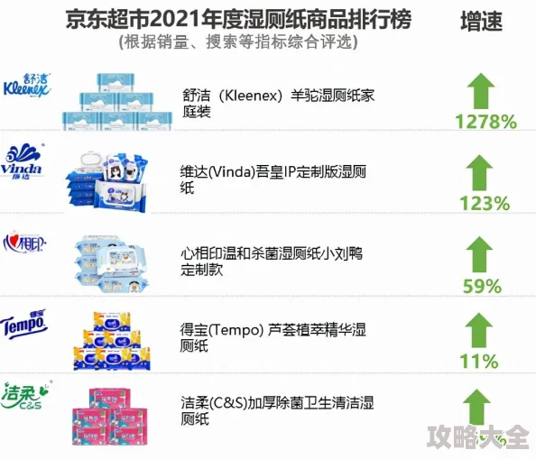 色呦呦网站因为能满足某些用户的特殊需求所以很受欢迎