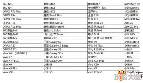 惊喜！方舟生存进化手游最低配置揭秘，这些手机竟也能流畅玩！