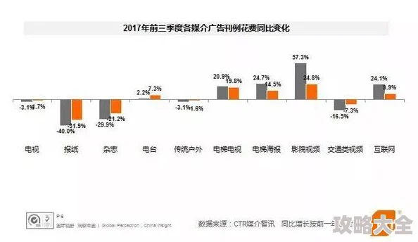 美国黄色一级片为什么容易获取观看方便为何传播迅速